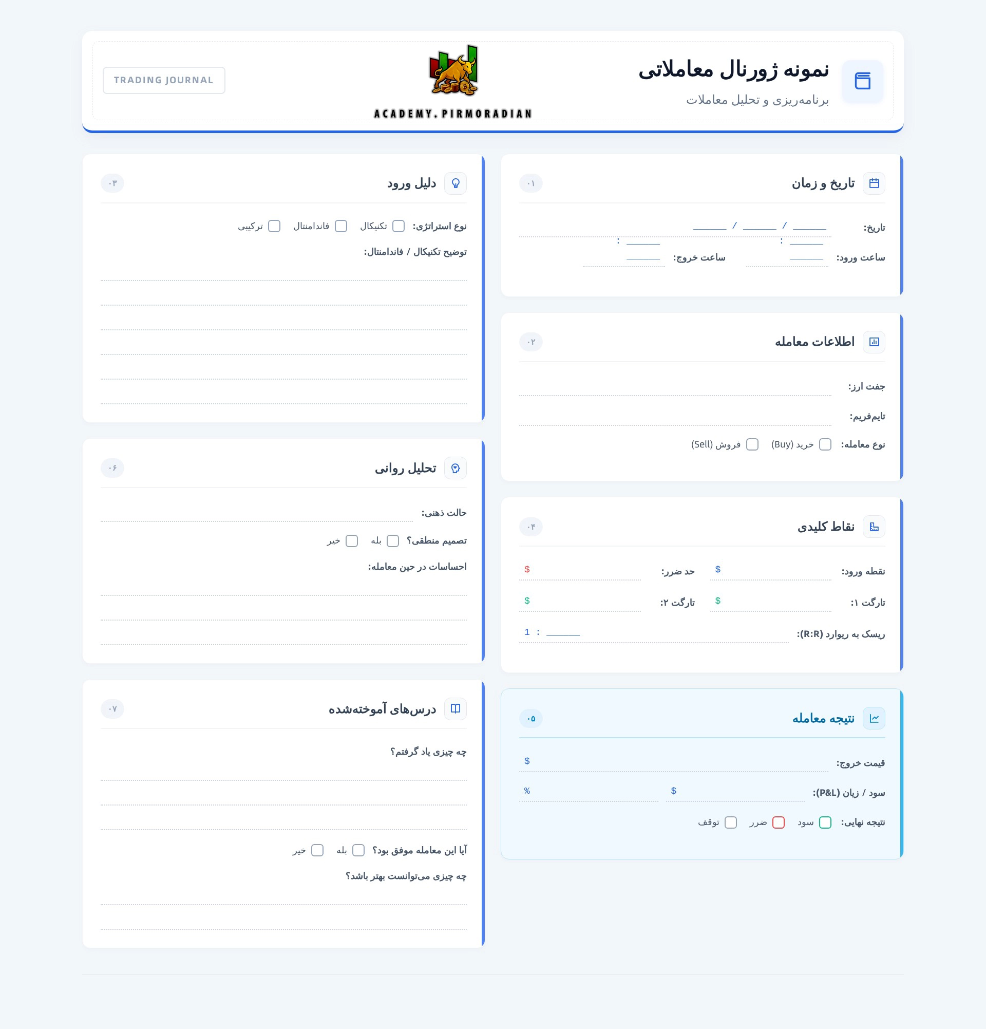 کامل‌ترین راهنمای پلن معاملاتی و ژورنال + نقش تحلیل‌ها برای موفقیت در ترید